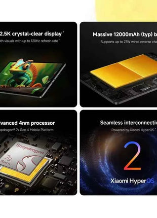 Xiaomi Redmi Pad 2 Pro Global Version 12.1" 2.5K crystal-clear display 12000mAh 33W fast charging Snapdragon 7s Gen 4