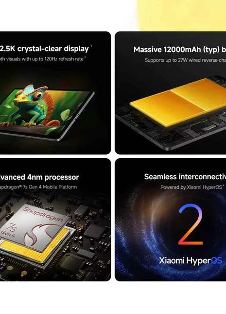 Xiaomi Redmi Pad 2 Pro Global Version 12.1" 2.5K crystal-clear display 12000mAh 33W fast charging Snapdragon 7s Gen 4