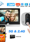 Peephole with 64G