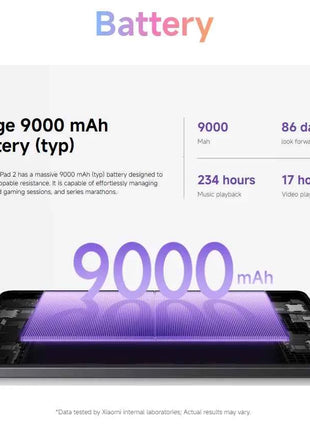 Xiaomi Redmi Pad 2 WIFI,11 ",90Hz,MediaTek Helio G100-Ultra,8MP Caméra,9000 mAh