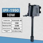 IPF-1990 / EU