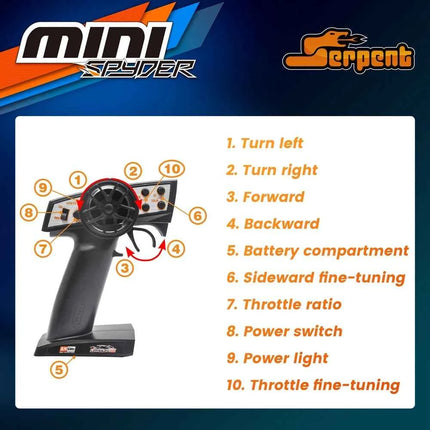 Serpent 1:24 Mini RC Car with Gyro 2.4GHz Off-Road RC Car RTR Remote Control Car Electric Toys for Adults and Kids