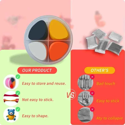 Kit di Argilla ad Asciugatura all'Aria per Bambini, Argilla Modellabile Ultra Leggera e Morbida, Non Tossica e Sicura con Strumenti per Scolpire, per Progetti Artistici Fai-da-Te e Scolastici