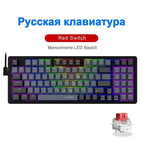 Z94-GB-RU