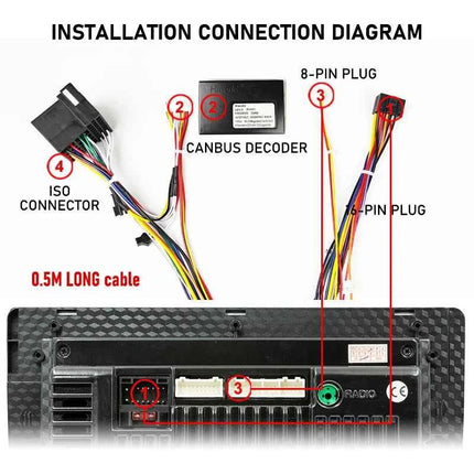 Cablaggio con Decodificatore CAN Bus, Display TOMTOM con SWC, P&P 16 Pin Android, per Renault Megane MK2 Fase 2, Clio 3