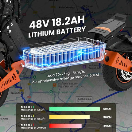TOFUN TF5 PRO Adult Electric Scooter 1200W*2 Motor 48V18.2AH Battery Off-Road Escooter 11" Off-Road Tire Foldable E-Scooter
