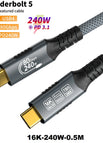 16K-240W-0.5M