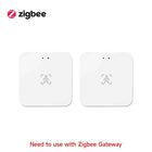Tuya Zigbee WiFi Human Presence Sensor 24G MmWave Radar Detector APP Control For Smart Home Security Protector