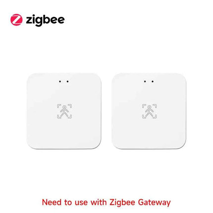 Tuya Zigbee WiFi Human Presence Sensor 24G MmWave Radar Detector APP Control For Smart Home Security Protector