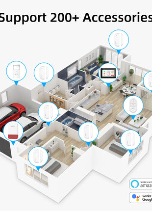 CPVAN Wireless WiFi Tuya Sistema di allarme domestico intelligente Antifurto domestico Allarme di protezione di sicurezza Kit fai da te Allarme Batteria incorporata da 5000 mAh