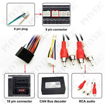 Telaio pannello cruscotto per Audi A3 8P 2008 a 2012, adattatore cablaggio radio, decodificatore CAN Bus, per multimediale Android 2DIN 9"