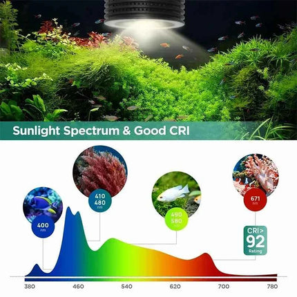 Lominie LED Aquarium Light, Planted Tank Light 4 Channels Remote Control 6500K  for Freshwater Fish Tank Refugium with Gooseneck