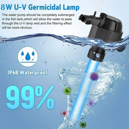 Aquarium UV Sterilizing Filters Fish Tank 5-In-1 UV Filter Silent Water Pump for Fish Tanks Oxygen Pumps Aquariums Accessories
