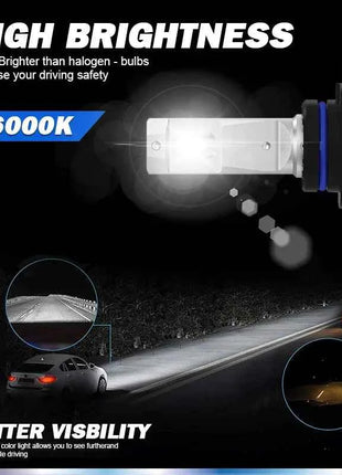 Philips LED H1 H3 H4 H7 H11 Ultinon Pro3101 12V/24V 6000K Bright White HB3 9005 HB4 9006 HIR2 9012 Auto Headlight LED Lamps, 2x