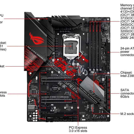 ASUS ROG Strix Z390-H Gaming Motherboard LGA1151  ATX DDR4 DP HDMI M.2 USB 3.1 Gen2 Gigabit LAN