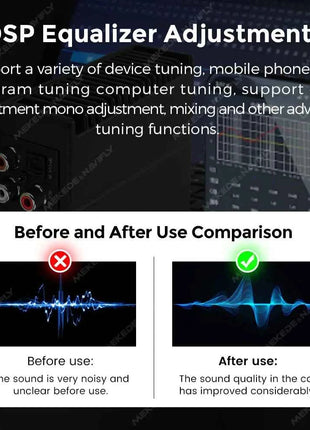 Android Radio DSP Audio Processor 4*80W Amplify Automotive Sound Modules Electronics Stereo Amplifer APP Automobiles Car Parts