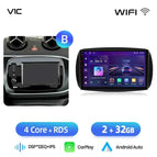 V1C (2GB 32GB)B / Poland