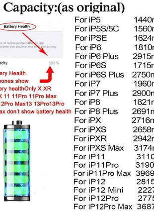 2024 Jollmono Phone Battery For iPhone Battery 5S 5 6S 6 7 8 Plus X SE SE2 XR XS 11 12 13 Mini Pro Max Replacement Bateria Tools