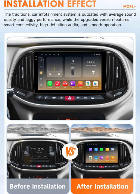 Hizpo AI Voice Autoradio Radio For Fiat Doblo 2015 - 2019 4G Car Multimedia GPS 2din Wireless CarPlay Android Auto Navigation BT