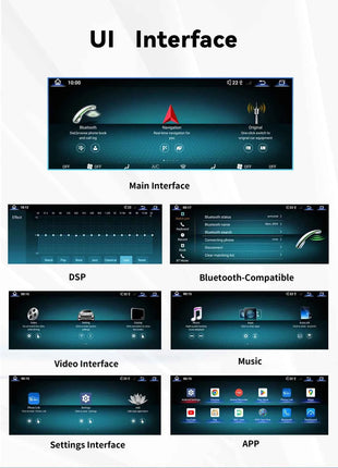 Uckazy 12.8" 2400*900 Snapdragon 665 Android 14 Car Multimedia Wireless CarPlay For Mercedes Benz E Class W212 2009 - 2015 Car Radio Player Video DSP Stereo Touch Screen 4G WiFi BT