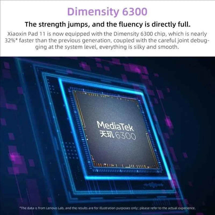 Compatibile multilingue Global Rom Nuovo Lenovo Xiaoxin Pad 11 2025 MTK Dimensity 6300 11 "Schermo 2.5K 7040mAh Tablet Android