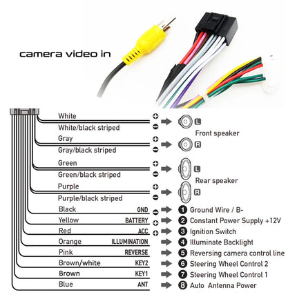 Adattatore per cablaggio Radio CAN Bus Decoder connettore a spina a 16 Pin fotocamera In auto cavo unità principale Android per Chery Grand Tiggo 5