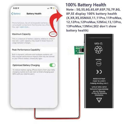 High Capacity Battery For iPhone 4 4S 5 5S 5C SE 2020 6 6S 7 8 SE2 Plus X XR XS 11 Pro Max Mobile Phone Pack New 0 Cycle Seal