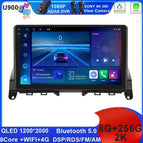 8-256 2K 360 DVR