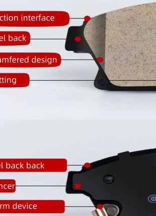 Front brake pads 58101L6A10 for Kia K5 Kaiku (DL3) 2.0T(380T) 2020 2021 2022 2023 2024 2025/ Auto Parts - 02019