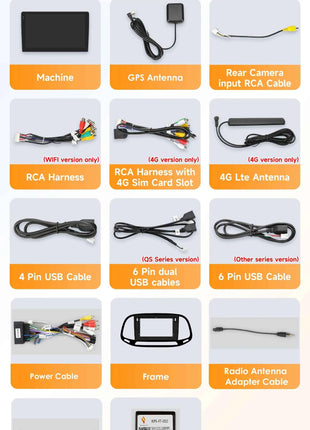 Hizpo AI Voice Autoradio Radio For Fiat Doblo 2015 - 2019 4G Car Multimedia GPS 2din Wireless CarPlay Android Auto Navigation BT