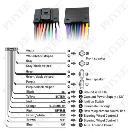 Adattatore cavo unità principale Android per auto da 16 pin a 24 pin per Ford Explorer F150 F250 Fusion Mustang 2006 - 2009
