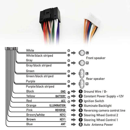Adattatore per cablaggio radio Scatola decodificatore CAN Bus Cavo da 16 pin a 22 pin per Jeep Wrangler Cherokee Compass Dodge Journey Ram 1500