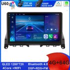 Android 15 For Mercedes Benz C Class 3 C220 C180 W204 S204 2006-2011 Car Auto Carplay Radio Stereo Receiver Multimedia Screen