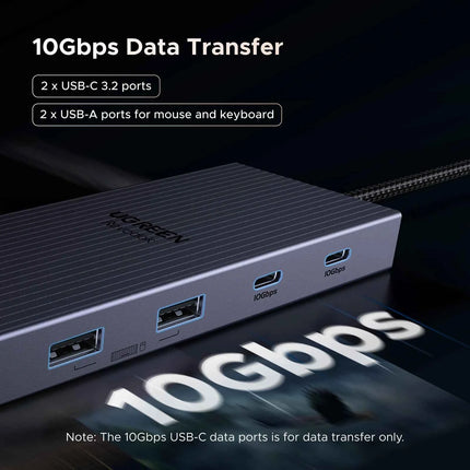 UGREEN USB HUB 4K120Hz DP Type-C to 4K60Hz 2xHDMI SD/TF RJ45 3.5mm USB3.2 Gen2 10Gbps Data for Laptop Dell HP Lenovo Accessories