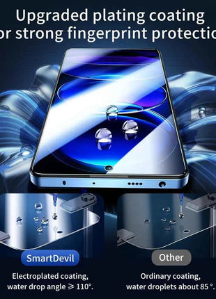 SmartDevil 2PCS Pellicola salvaschermo per Xiaomi 17 15 13T 14T Redmi K90 HD Pellicola in vetro temperato per Redmi Note 13 Pro Note 14 15 Pro