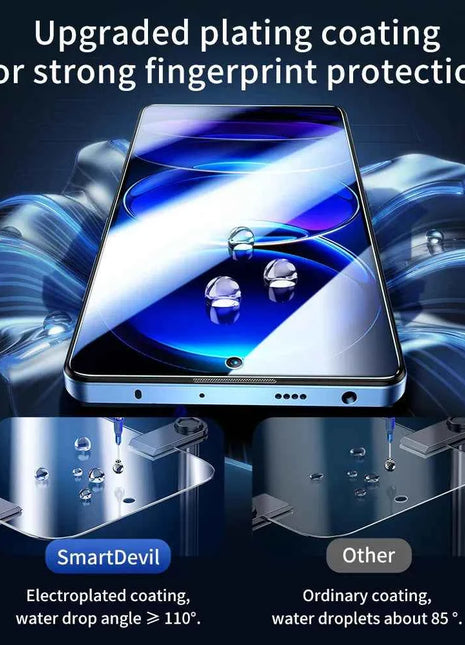 SmartDevil 2PCS Pellicola salvaschermo per Xiaomi 17 15 13T 14T Redmi K90 HD Pellicola in vetro temperato per Redmi Note 13 Pro Note 14 15 Pro