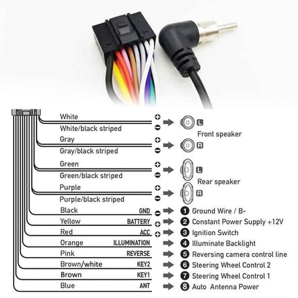 Adattatore per cablaggio Spina da 16 pin a connettore da 24 pin Antenna radio Jack Cavo per unità principale Android per auto per Mazda 3 BK 6 GG1 5