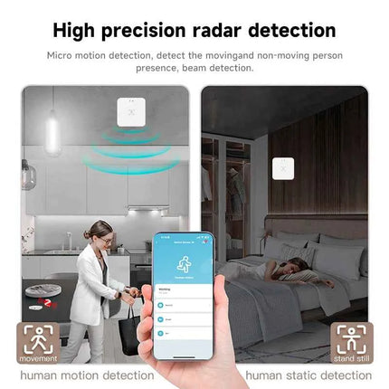 Tuya Zigbee WiFi Human Presence Sensor 24G MmWave Radar Detector APP Control For Smart Home Security Protector