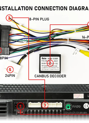 Decoder CAN Bus 24Pin/18Pin/24Pin per Hyundai Tucson Elantra Kia Sportage Ceed, SWC, Plug & Play, Adattatore Android 16-Pin