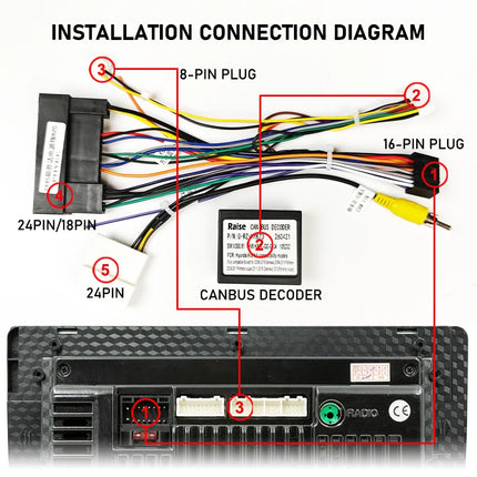 Decoder CAN Bus 24Pin/18Pin/24Pin per Hyundai Tucson Elantra Kia Sportage Ceed, SWC, Plug & Play, Adattatore Android 16-Pin