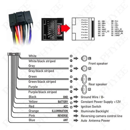 Adattatore per cablaggio CAN Bus, cavo Android con connettore a 16 pin, per Chevrolet Cruze, Spark, Malibu, Onix, Aveo, Zafira, Insignia