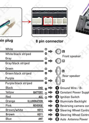Adattatore per cablaggio radio CAN Bus con telaio da pannello per Nissan Qashqai J11 2016-2019, per multimediale Android 2 Din 10" 16 pin