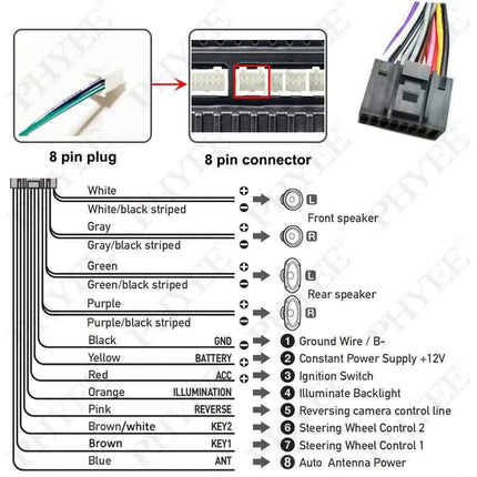Adattatore per cablaggio radio CAN Bus con telaio da pannello per Nissan Qashqai J11 2016-2019, per multimediale Android 2 Din 10" 16 pin
