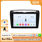 QS4 AI AHDC2 / France