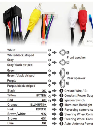 CAN Bus Decoder Wiring Harness Adapter 16 Pin Plug Connector Car Android Wiring Cable for Chevrolet Trax Onix Cruze Tracker Encore