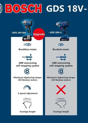 Bosch GDS 18V-350 Cordless Impact Wrench 350Nm 1/2" Brushless 3-torque Settings LED Light Adjustment 1200rpm Driver Bare Tool