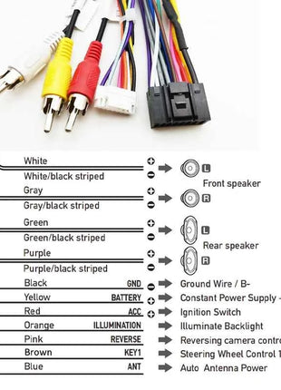Adattatore per cablaggio autoradio CAN Bus Decoder connettore RCA cavo di cablaggio da 16Pin a 52 Pin per Jeep Renegade Cherokee Compass Wrangler
