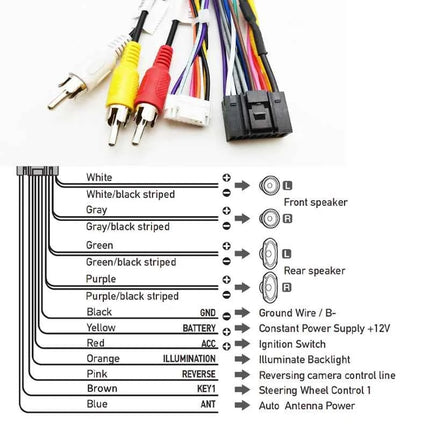 Adattatore per cablaggio autoradio CAN Bus Decoder connettore RCA cavo di cablaggio da 16Pin a 52 Pin per Jeep Renegade Cherokee Compass Wrangler