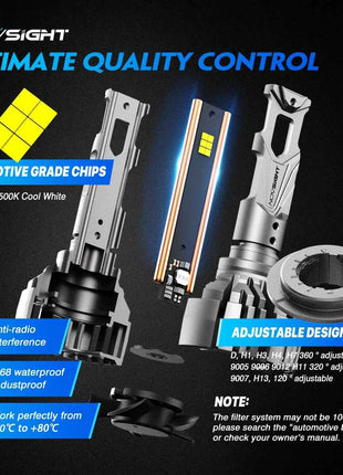 NOVSIGHT H7 Led 140W 30000LM H4 LED Canbus Lamp H11 H8 H9 9005 HB3 9006 HB4 H13 9007 9004 Super Bright 6500K Car Headlight Bulbs