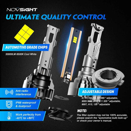 NOVSIGHT H7 Led 140W 30000LM H4 LED Canbus Lamp H11 H8 H9 9005 HB3 9006 HB4 H13 9007 9004 Super Bright 6500K Car Headlight Bulbs